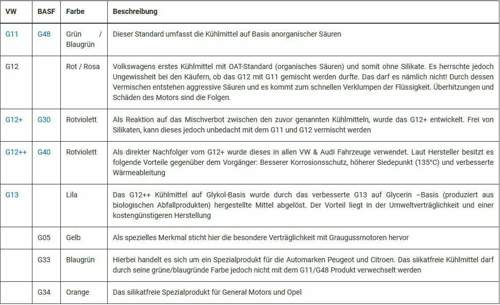 Bild #209833598