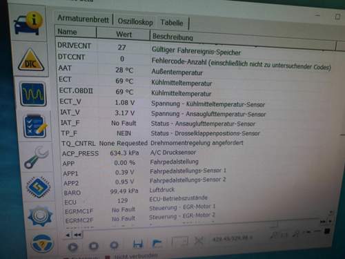 Forscan