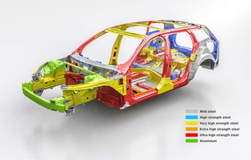 Volvo V60 2018