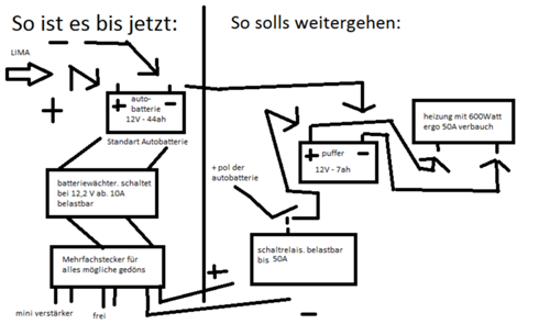 Schaltplan
