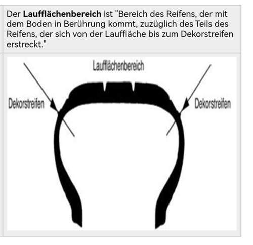 Bild #211479719