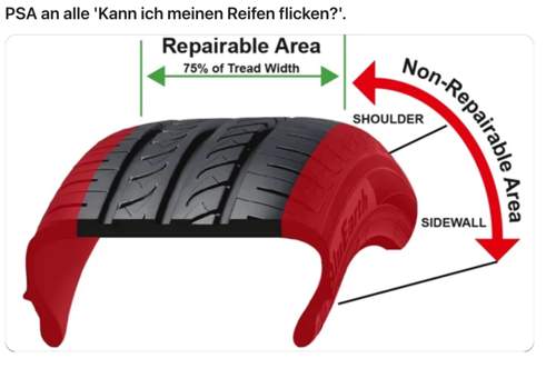 Reifenreparatur