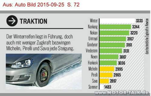 Ab-2015-gjr-traktion