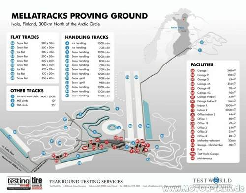 Ivalo-testworld-mellatracks-1200