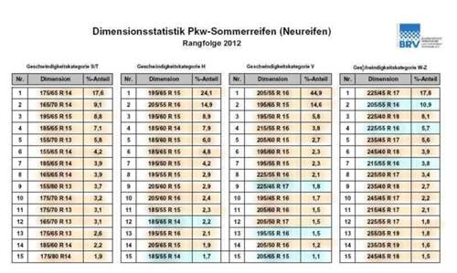 Quatrac5-dimensionen-lieferbar-2018-04