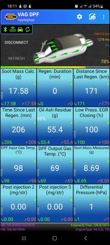 VAG DPF