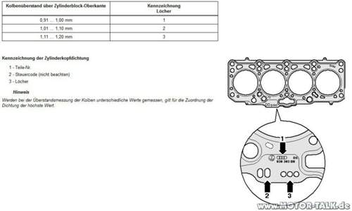 Zk-dichtung-30571