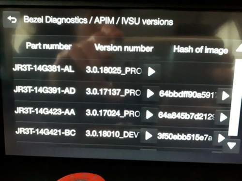 APIM_IVSU-versions_01