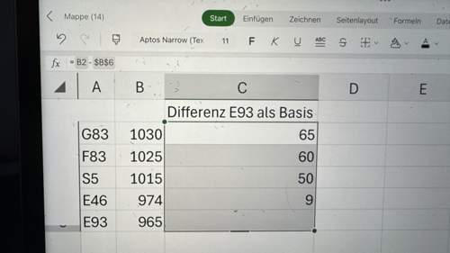 Vergleich