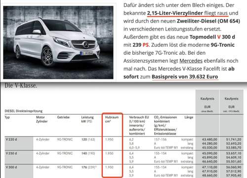 Ab 6/2019 mit OM654
