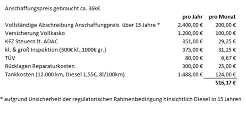 2025-09-02-22-18-37-kalk-xlsx-excel