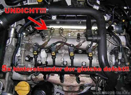 Cdti