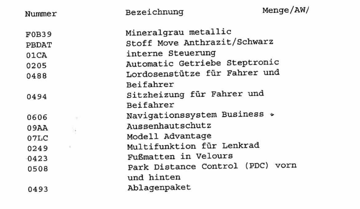Kaufberatung BMW 1er