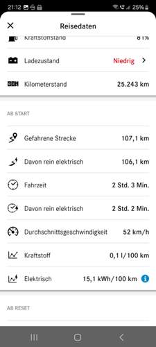Fahrt