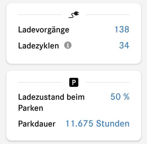 Akku-zustand