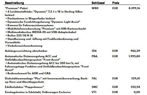 AHK extra zum Premiumpaket