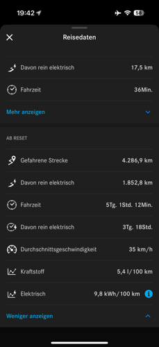 Bild #211414650
