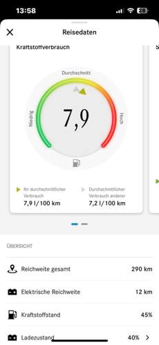 Bild #211416339