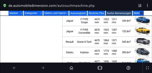 Automobiledimension - Ausschnitt