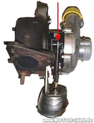 Turbolader
