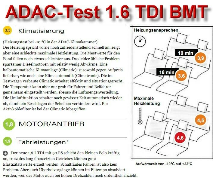 Kaufberatung POLO V 1.2 TSI, 1.6 TDI ggf. BlueMotion