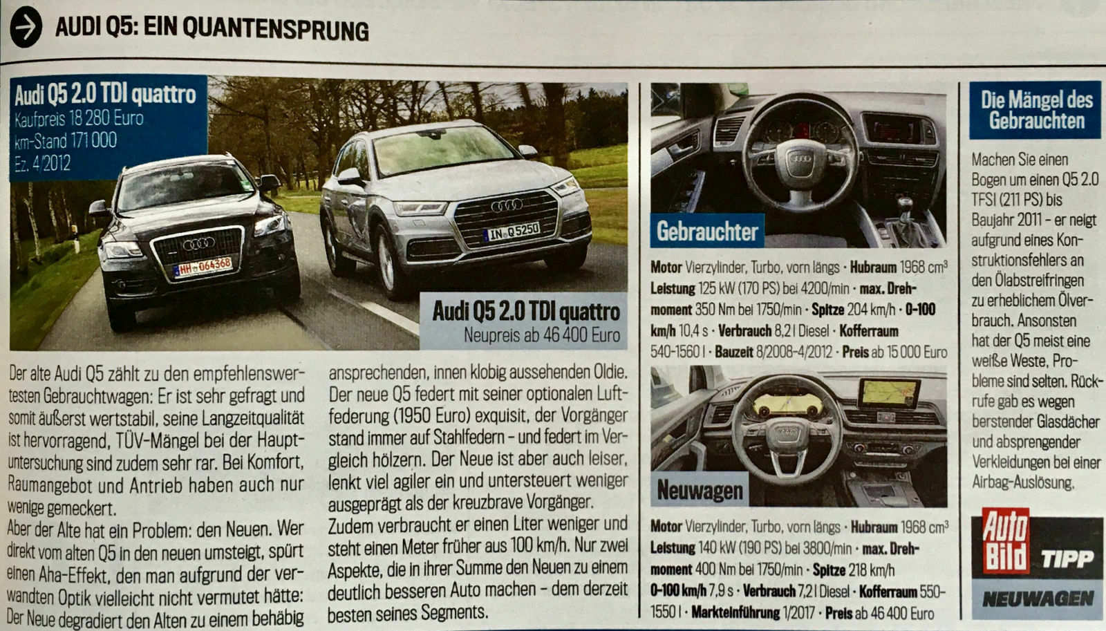 Kaufberatung Q5/SQ5 (Motoren-Ausstattungen-Preise)