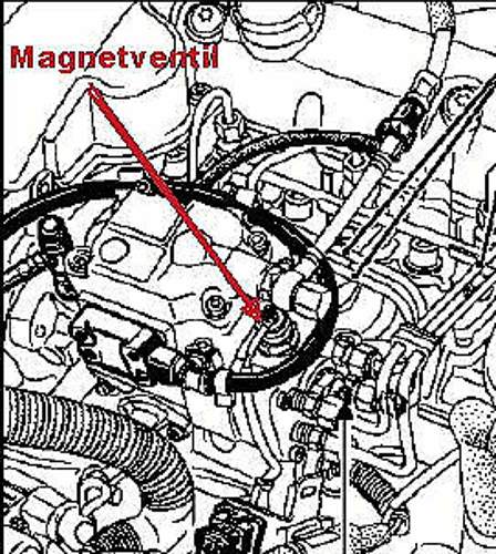 F9q-verteilerpumpe-magnetventil