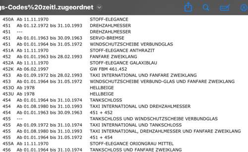SA-Code 455 beim /8
