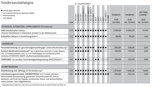 Preisliste Februar 2013