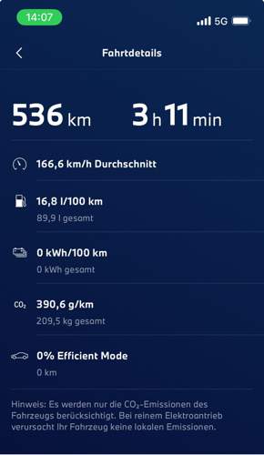 BMW 550e Verbrauch