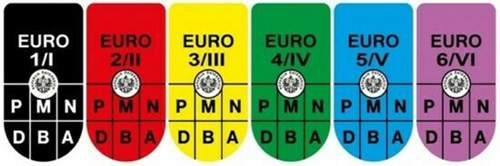 Abgasplakette