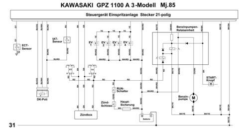 Einspritzsystem GPZ 1100 R -A 3 Mj.85