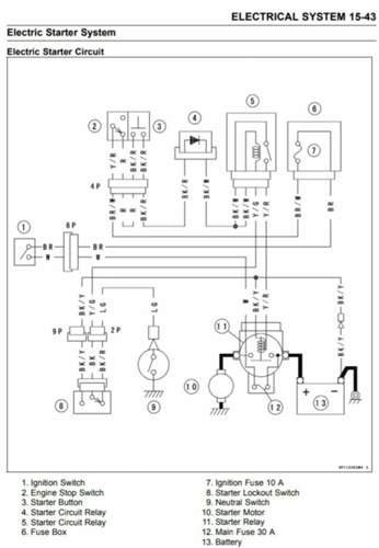 Startersystem ER 5