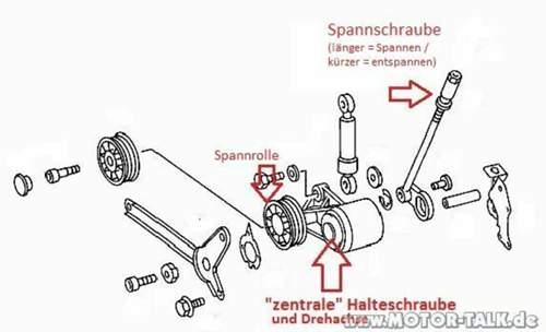 Riemenspanner-m104