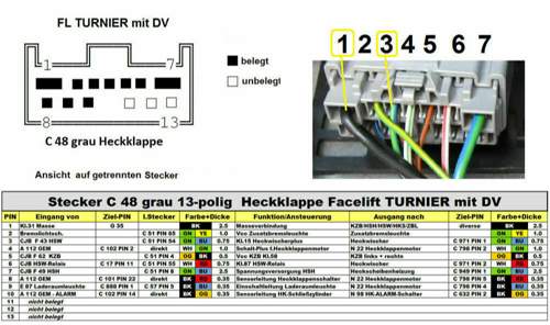 Pinbelegung c 48 turnier facelift