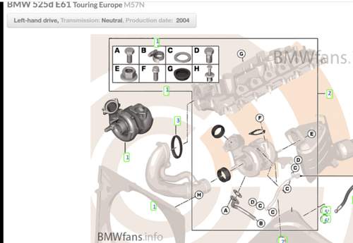 Turbo Service Kit