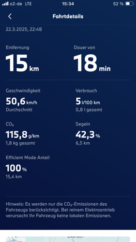 Bild #211457864