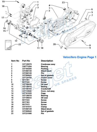 Explosionszeichnung Motor