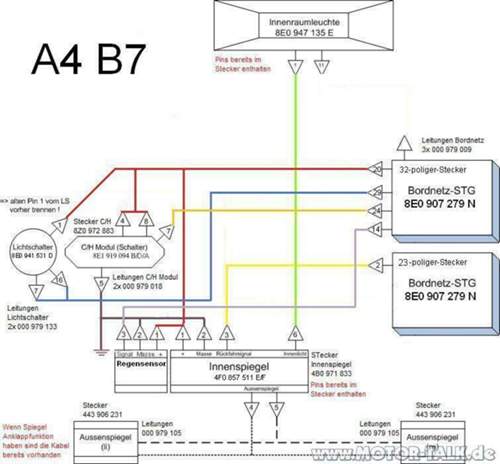 Audi-a4-regensensor-5931168155138726421