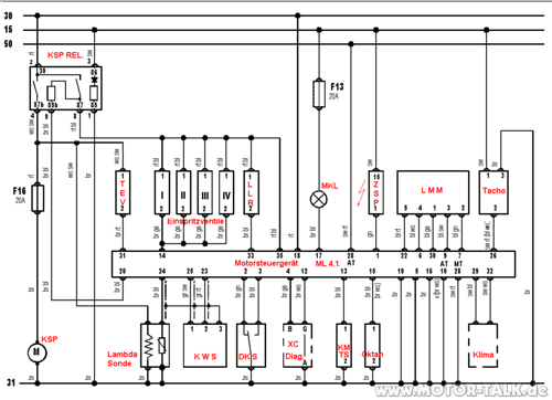 Motronic-ml4-1