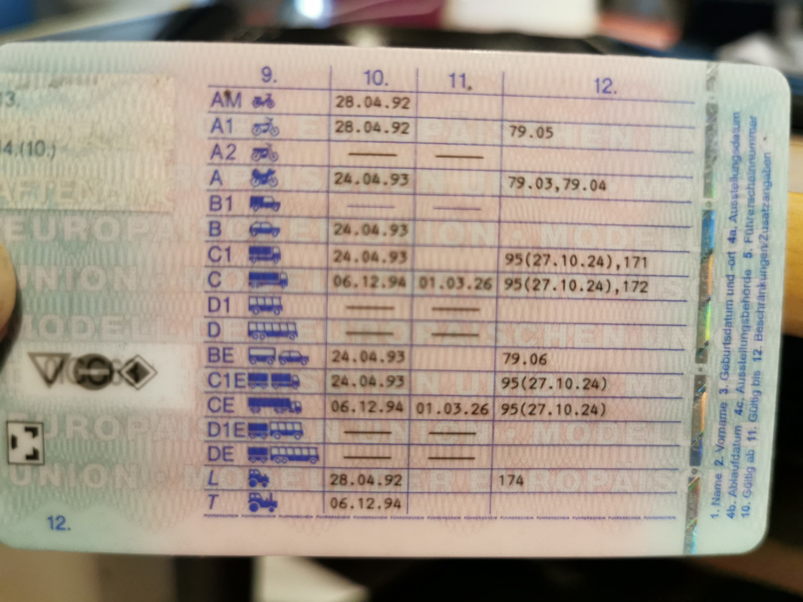 Keine 50er Roller mit Führerschein A?