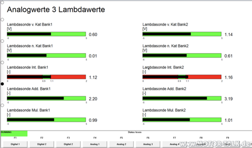 Lambda2