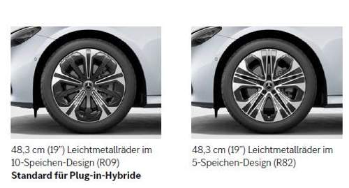 19 Zoll Felgen Hybrid Sommer und Winter