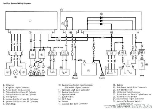 2008-04-18-133935-kawasaki-1000-ignition-diagram