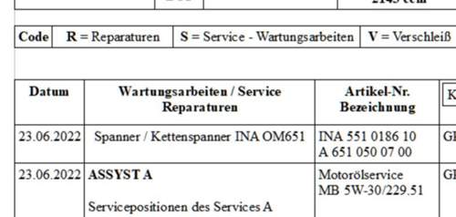 Ina Kettenspanner