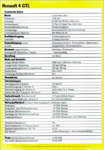 R4 GTL Daten