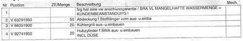 Autohaus-swr