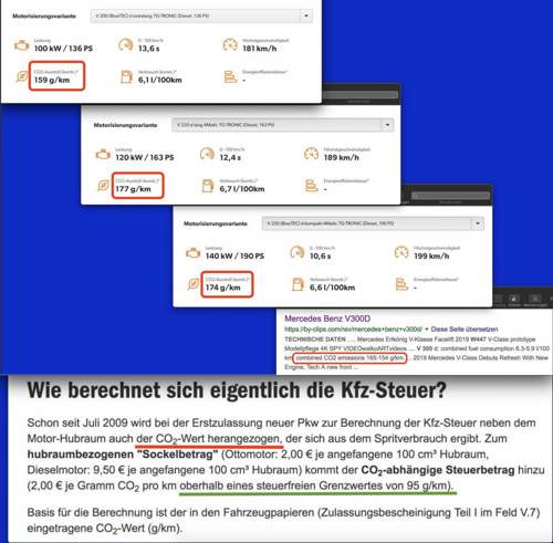 Steuer-Berechnung