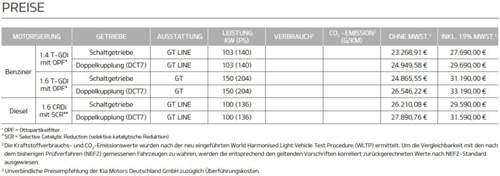 Preisliste