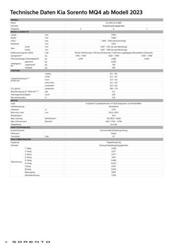 Kia Sorento AT